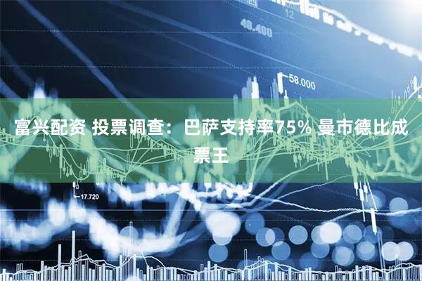 富兴配资 投票调查：巴萨支持率75% 曼市德比成票王