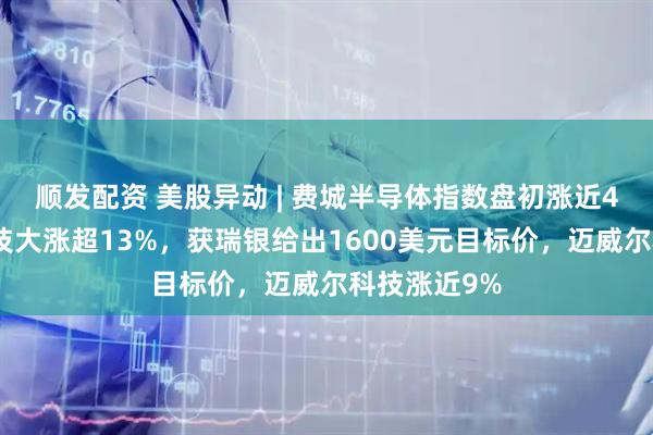 顺发配资 美股异动 | 费城半导体指数盘初涨近4%！美光科技大涨超13%，获瑞银给出1600美元目标价，迈威尔科技涨近9%
